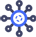 Full-process Spectral Algorithms