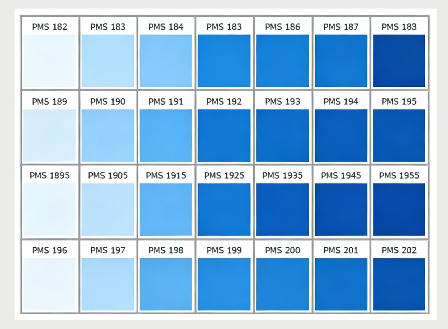 Color Chart Quality Control