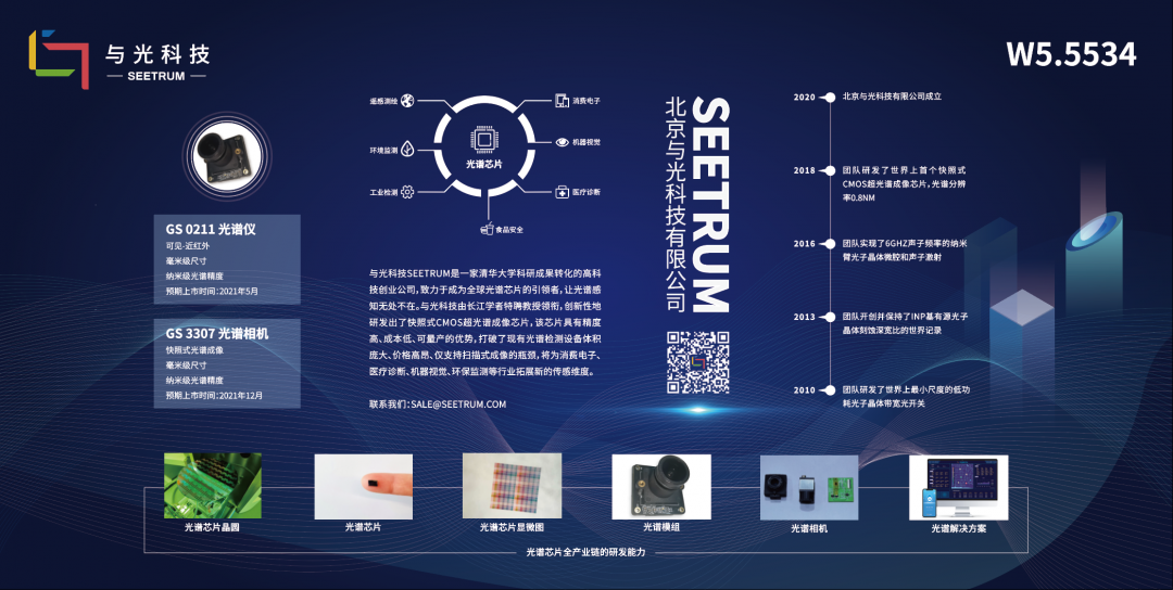 解锁与光新品，邀您相约慕尼黑上海光博会(图1)