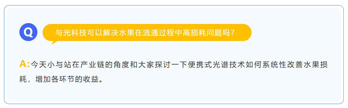 果品流通过程损耗高达30%怎么办？与光科技给你解决方案(图2)