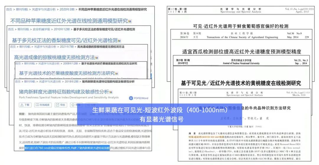 果品流通过程损耗高达30%怎么办？与光科技给你解决方案(图7)